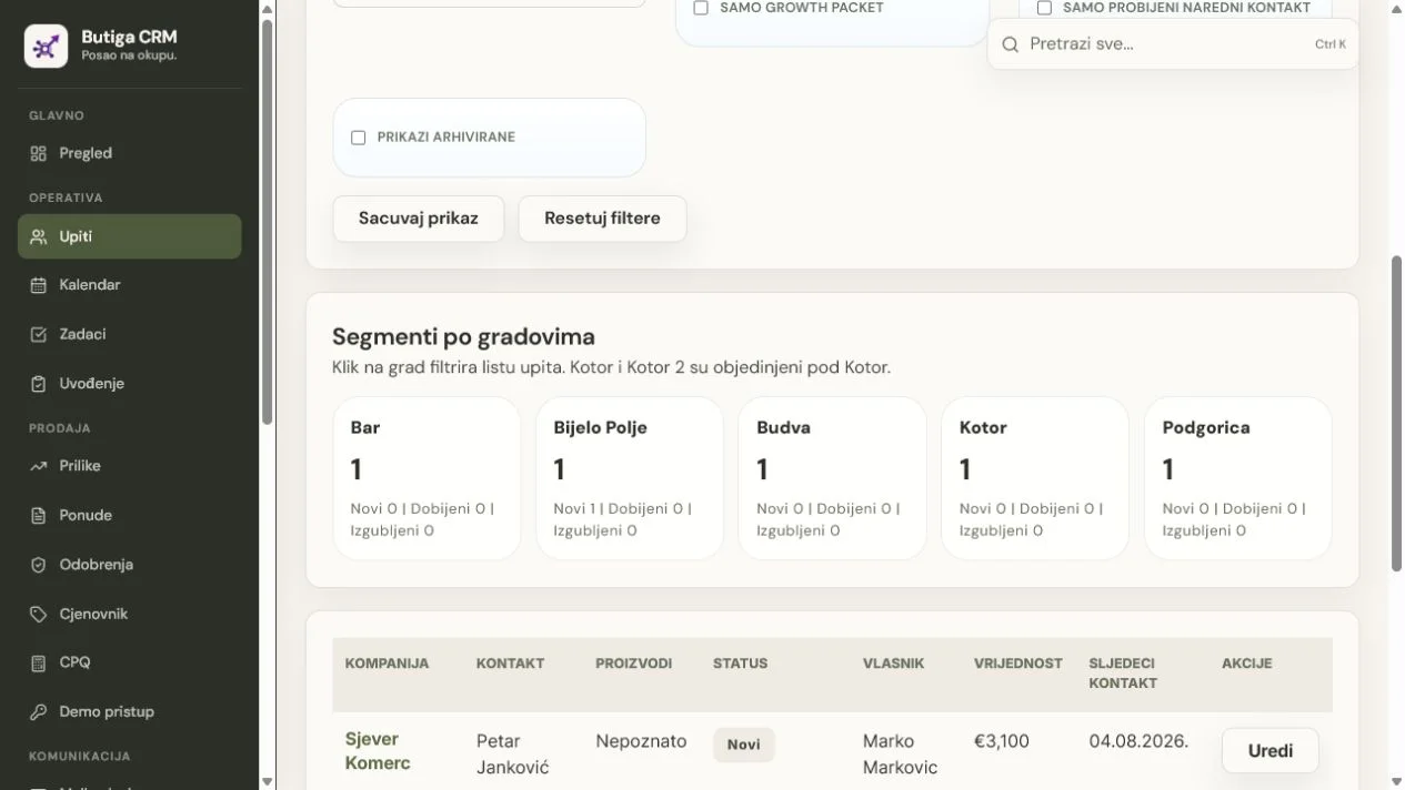 Lista leadova u Butiga CRM-u sa pretragom, statusima, vlasnicima i narednim kontaktima &mdash; demonstracioni podaci.